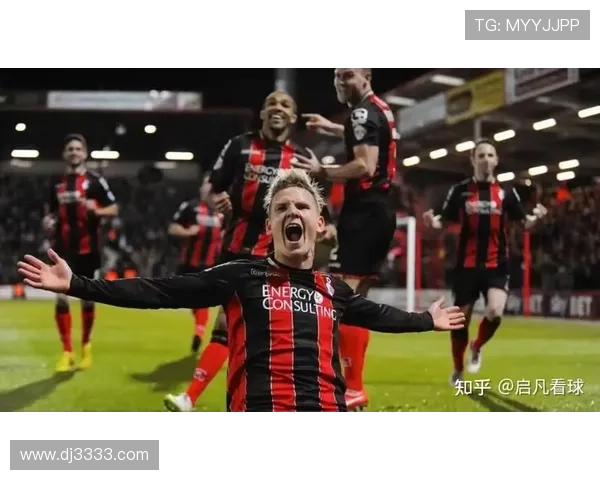 西汉姆战伯恩茅斯前瞻解析阵容